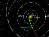 Зонд New Horizons прошел половину пути до Плутона