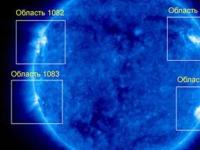 На выходных Солнце обстреляло Землю серией вспышек