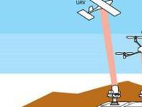 В США создан беспилотник с лазерным питанием