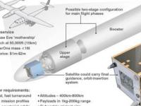 Разработка частной ракеты LauncherOne заморожена