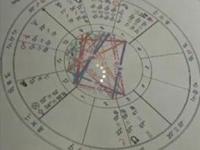 Астрономы предлагают ввести 13-й знак Зодиака