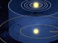 Телескоп "Кеплер" нашел систему из шести экзопланет