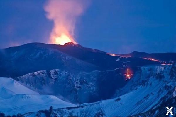 Извержение исландского вулкана Эйяфья...