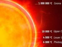 Астрономы впервые увидели холодную оболочку звезды не из Солнечной системы