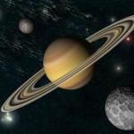 Раскрыта тайна торнадо на Сатурне