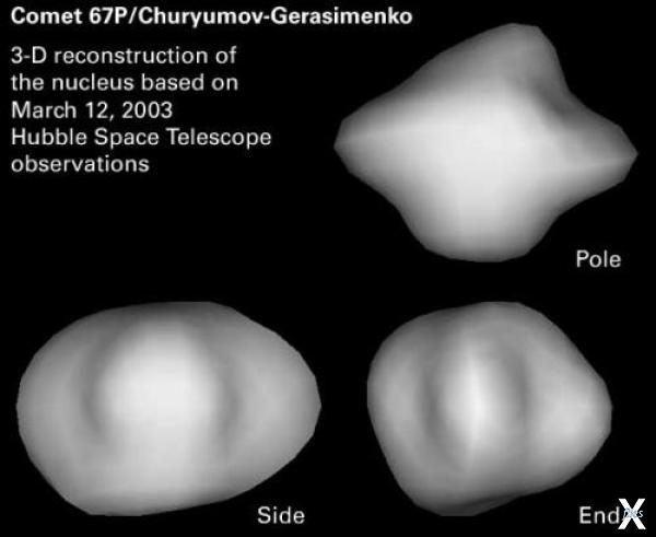 Комета 67P/Чурюмова — Герасименко. (И...