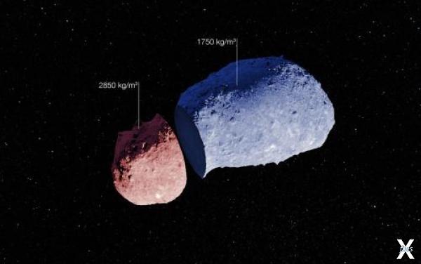 Необычная форма астероида может быть ...