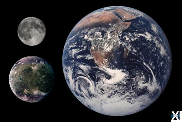 Земля, Луна и Ганимед (слева внизу)