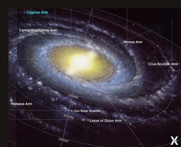 Наша галактика Млечный путь