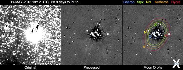 Спутники Плутона, снятые с помощью ор...