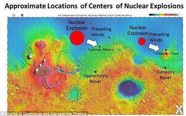 Места ядерных взрывов на Марсе