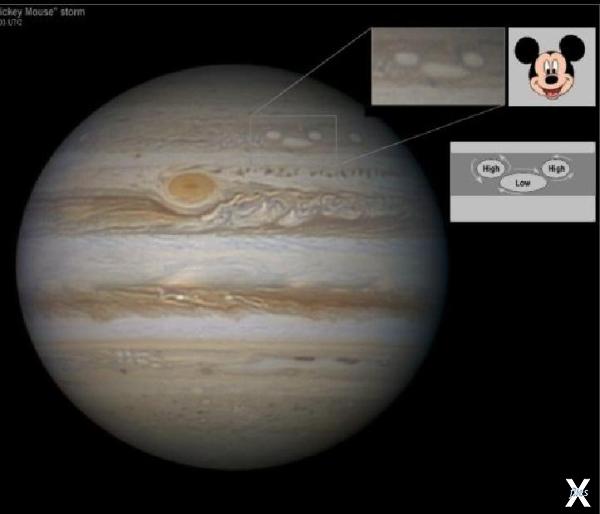 Юпитер шутит - микки маусов показывает