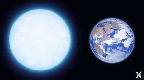 А потом Солнце сожмется и станет белы...