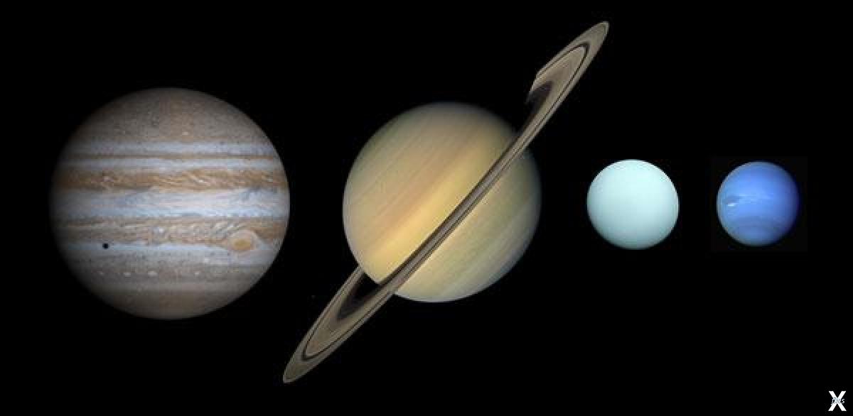 Нептун группа планеты. Планеты гиганты Юпитер Сатурн Уран Нептун. Юпитер Сатурн Уран. Юпитер Уран Нептун. Планета Сатурн и Уран.