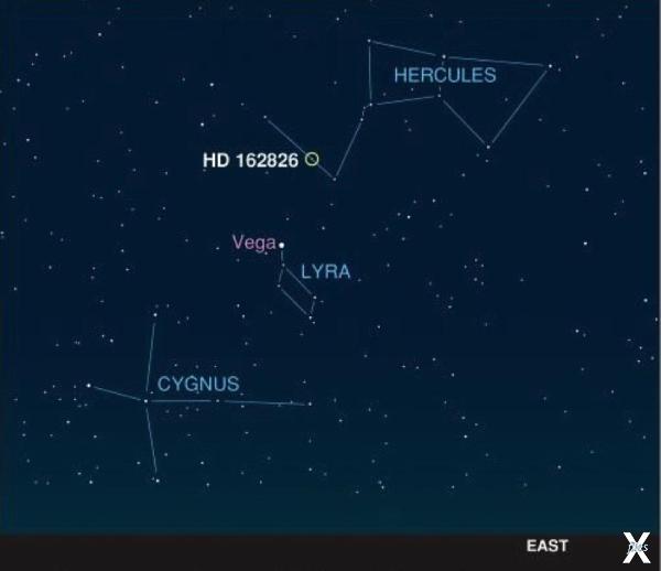 Астрономы уверяют: звезда HD 162826 э...