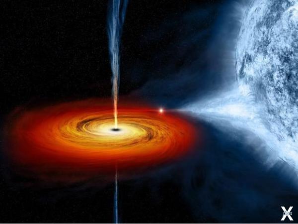 Падение вещества звезды на черную дыр...