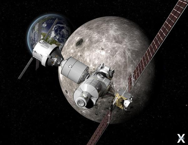 Концепция лунной базы Deep Space Gateway