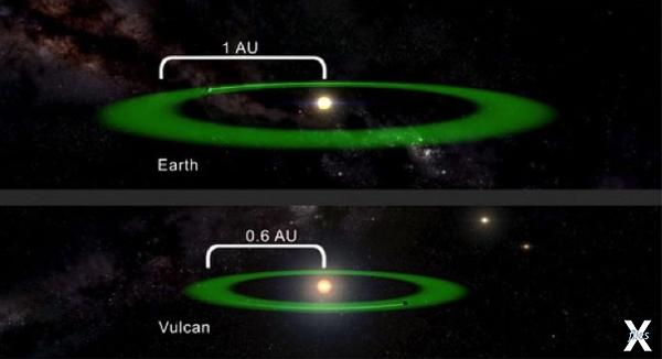 Астрономы уверяют, что Вулкан (внизу)...