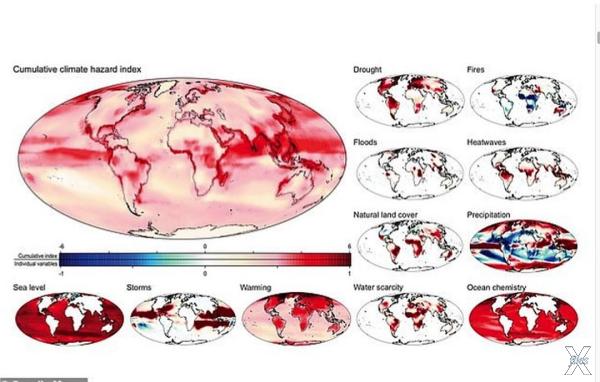 Разнообразные, но далеко не все после...