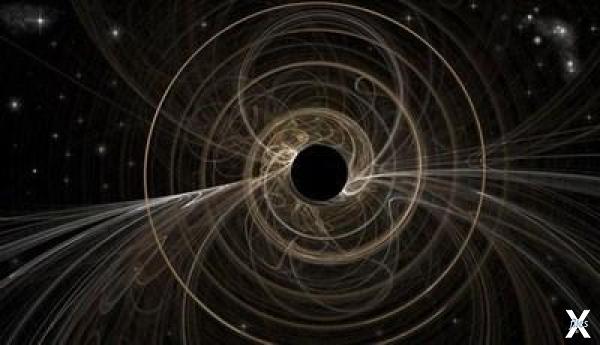 Симуляция «испарения» черной дыры