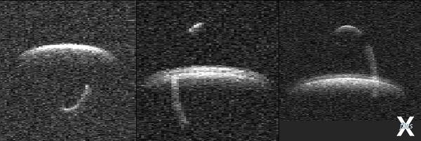 Радарные изображения 1999 KW4