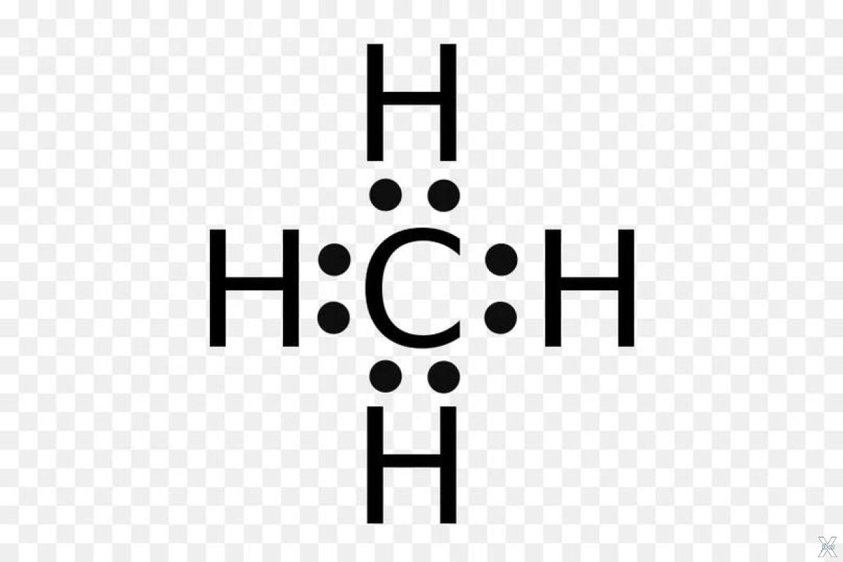 Метан углерод формула. Ковалентная химическая связь. Молекула метана ch4. Ковалентная атомная связь. Ковалентная химическая связь рисунок.