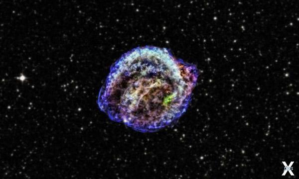 SN 1604 (Сверхновая Кеплера), вспыхну...