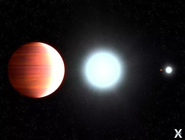 На темной стороне Kepler-13Ab идет сн...