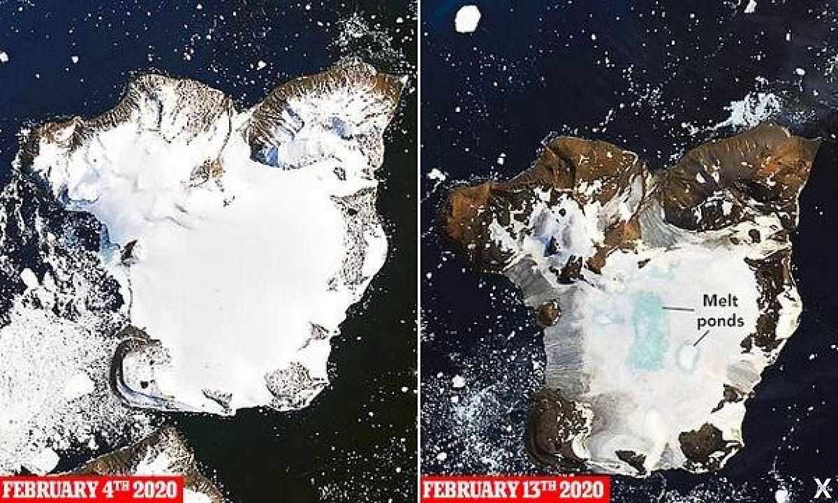 В середине 20 века антарктида для многих. Таяние ледников Антарктиды 1979-2020. Таяние ледников в Гренландии 2021. Снимки Антарктиды из космоса. Антарктида вид из космоса.