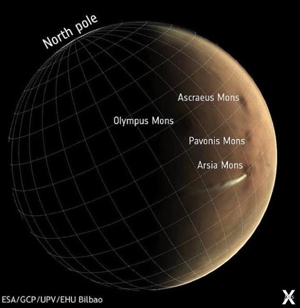 Шлейф поднимается почему-то только на...