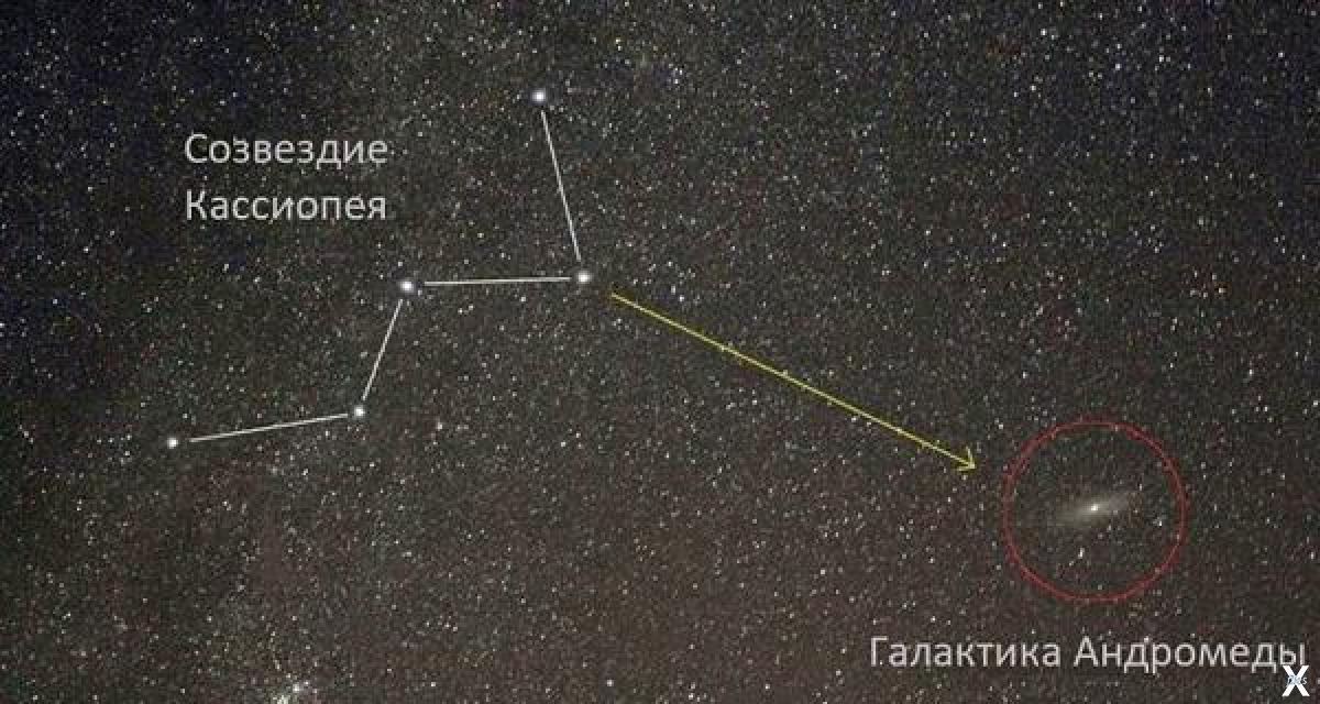 Млечный путь большая медведица. Созвездие Персея Кассиопеи и Андромеды. Кассиопея и Галактика Андромеды. Созвездие Кассиопея туманность Андромеды. Галактика в созвездии Андромеды.