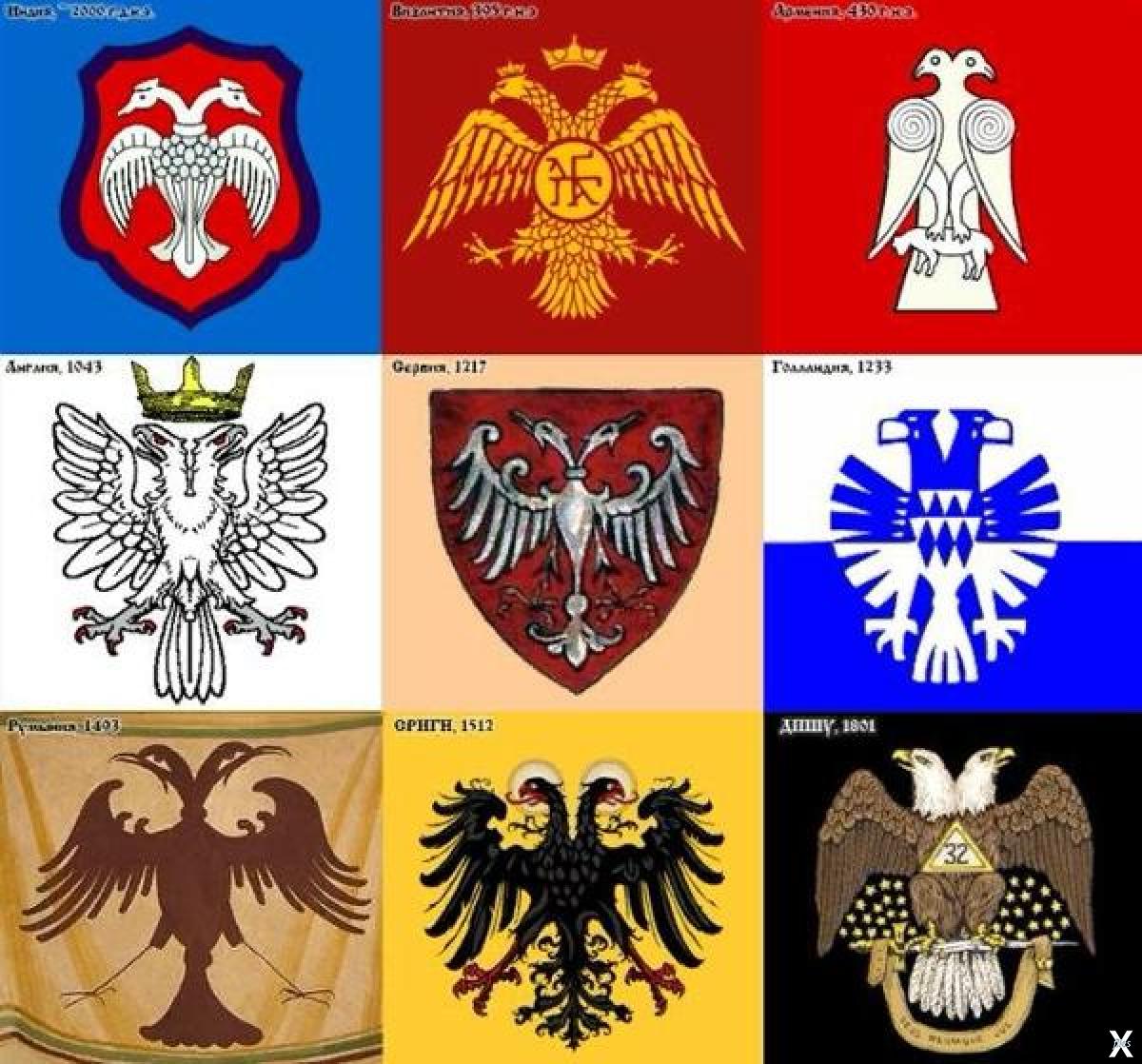 Орел на гербах государств. Герб двуглавый орёл в каких странах. Герб золотой орды двуглавый Орел. Русские геральдические символы.