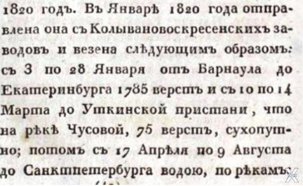 «Сибирский вестник», 1820 г.