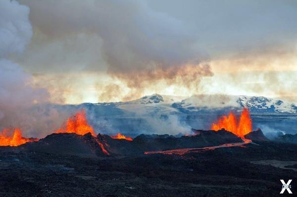 Вулканы Исландии