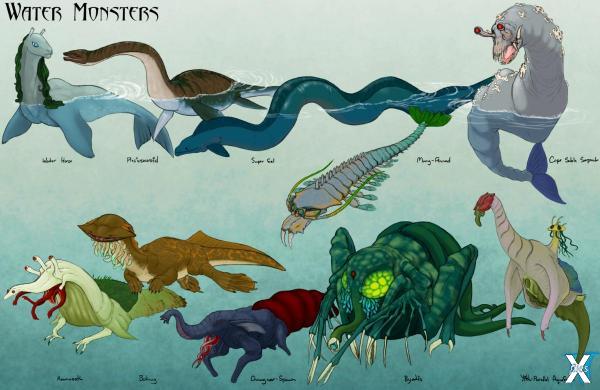 Типы морских монстров
