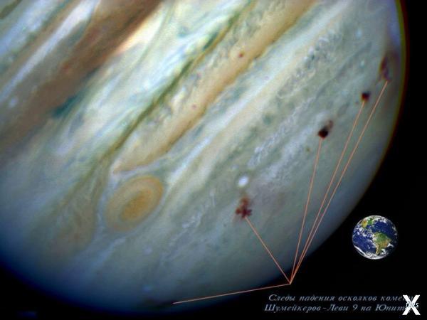 "Раны" на Юпитере в сравнении с Землё...