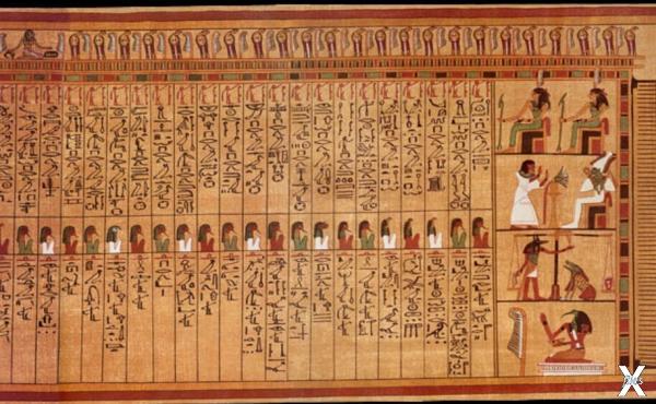 Часть папируса Ани. Датируется 13 век...