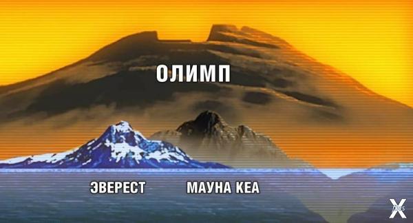 Марсианский Олимп в сравнении с земны...
