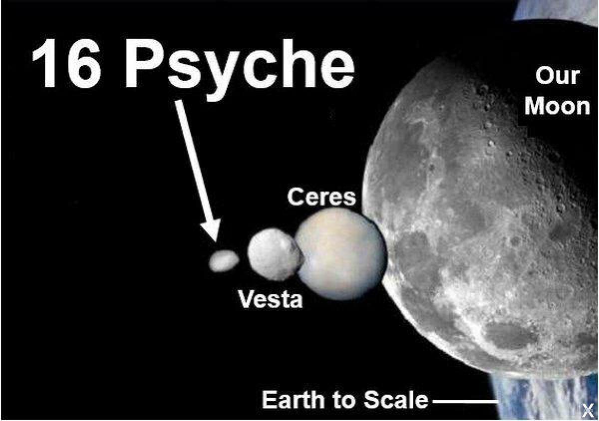 16 психея. Психея астероид. Астероид Психея 16. Психея астероид размер. Астероид Психея 16 Размеры.