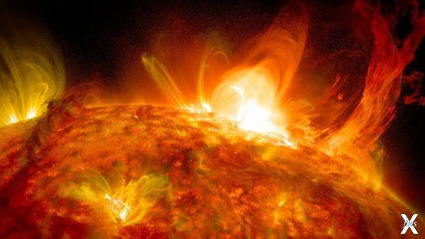 Выбросы плазмы на Солнце