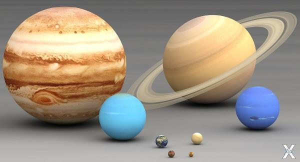 Реальный масштаб планет Солнечной сис...