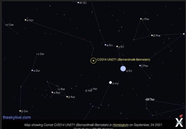 Комета Бернардинелли - Бернштейна на ...