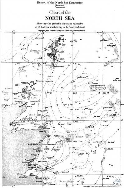 Схема циркуляции воды в Северном море...