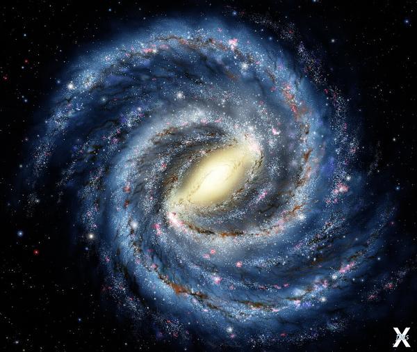 Наша галактика - Млечный путь