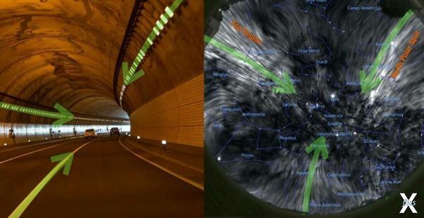 Слева: изгибающийся туннель, линии ко...