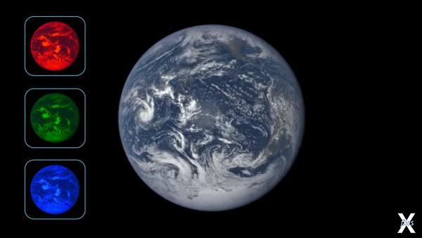 Вид на Землю из космоса с точки зрени...