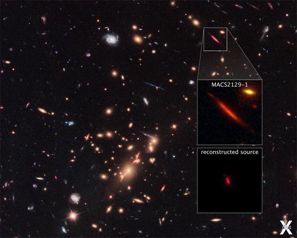 Скопление галактик MACS J2129-0741