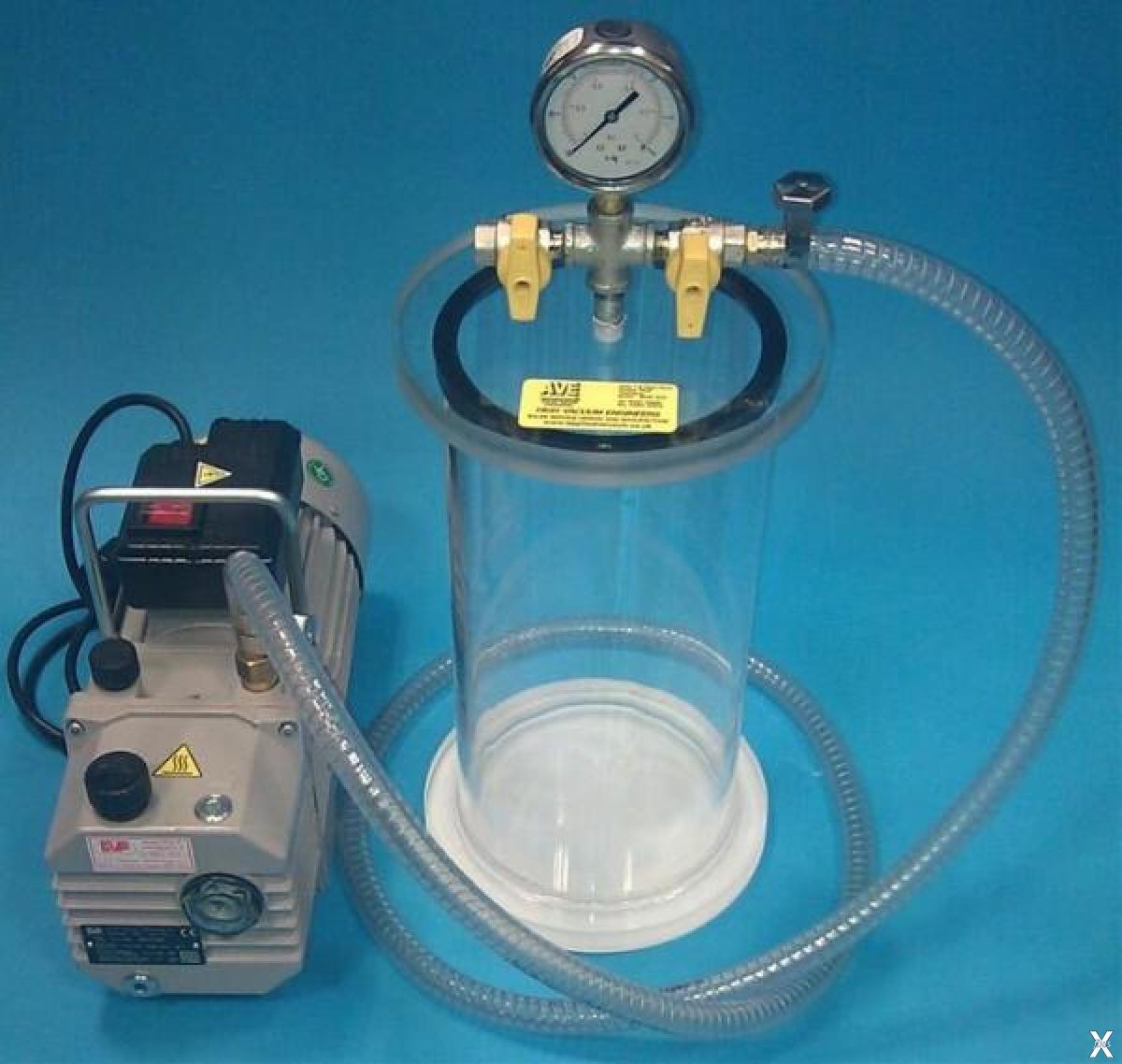 создание вакуума. вакуум физика. вакуумный насос физика. создание вакуума. проверка насоса на сухой вакуум пн 40.