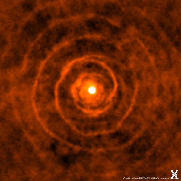 Фото туманности от обсерватории ALMA ...