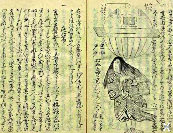 Национальный архив Японии